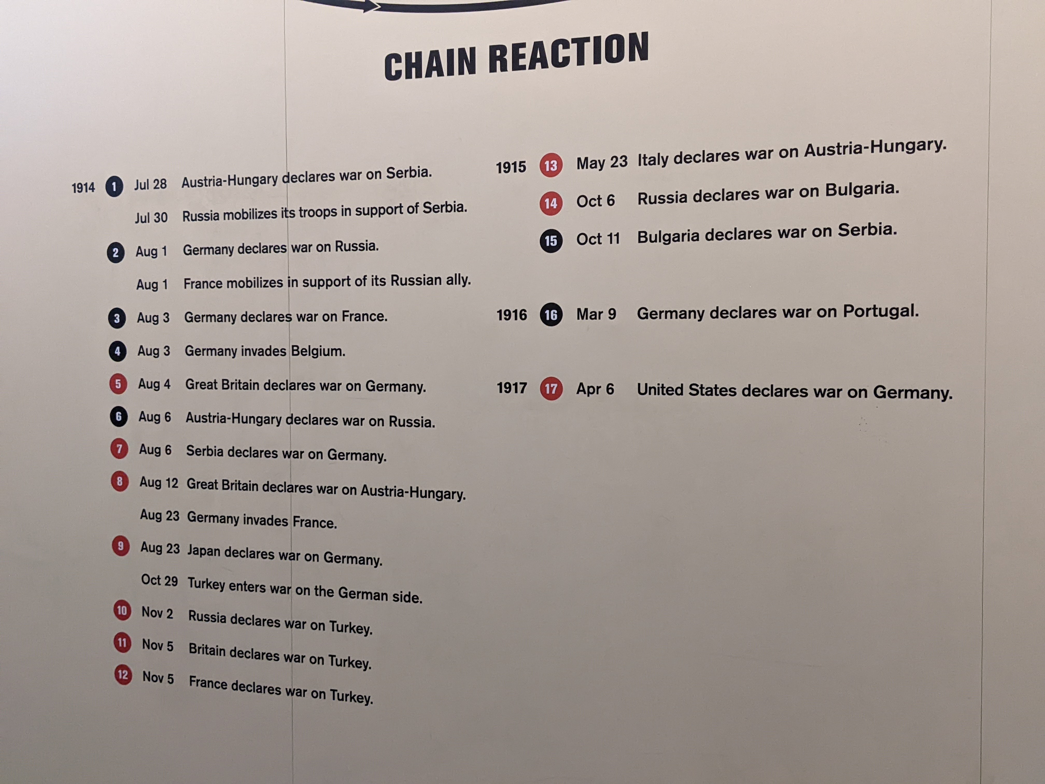 PXL 20220331 160352326