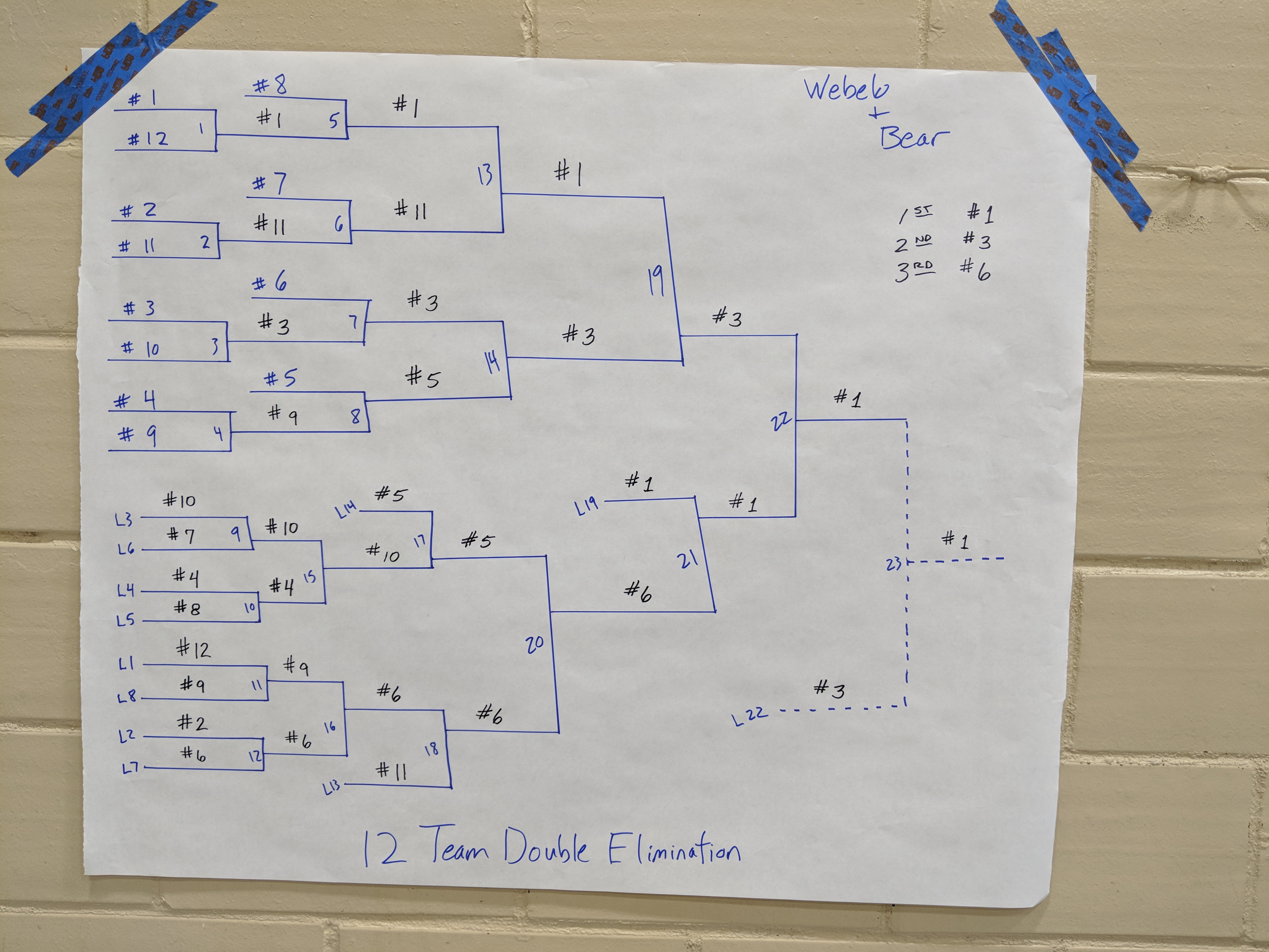 MVIMG 20171116 202341