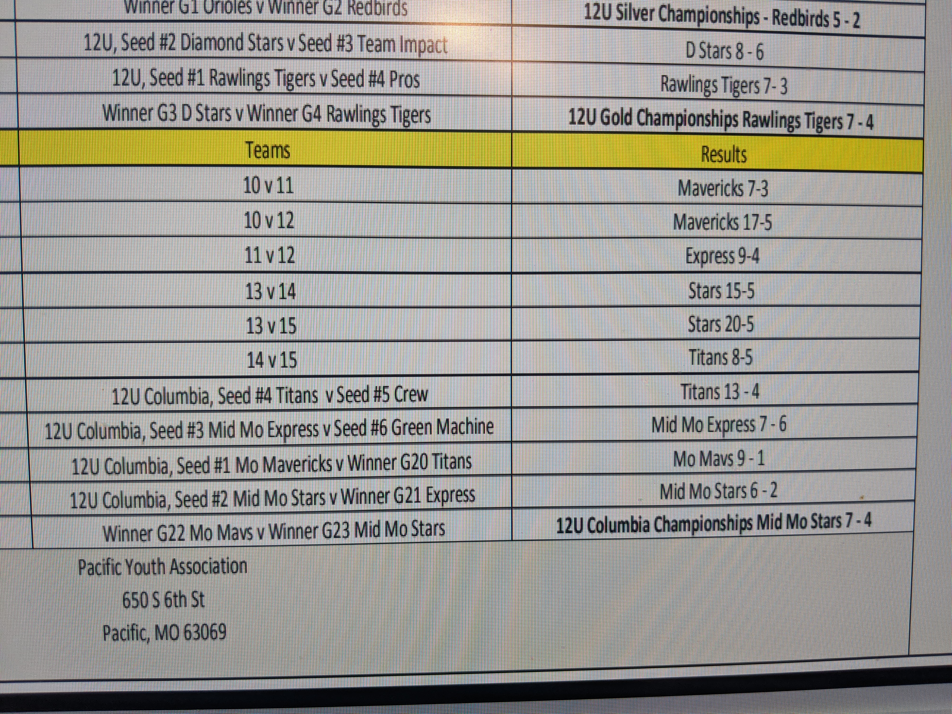 PXL 20201005 025518401