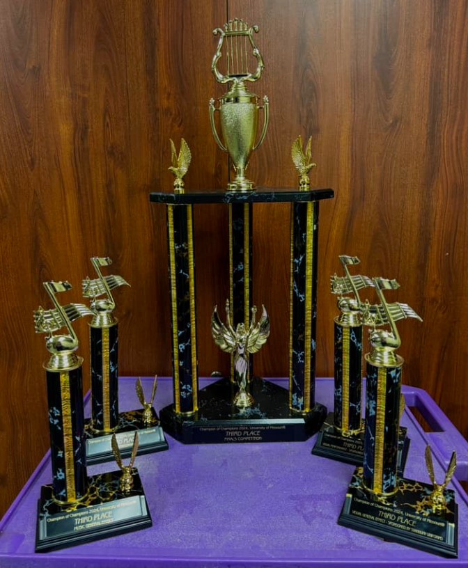 MUCoCTrophies