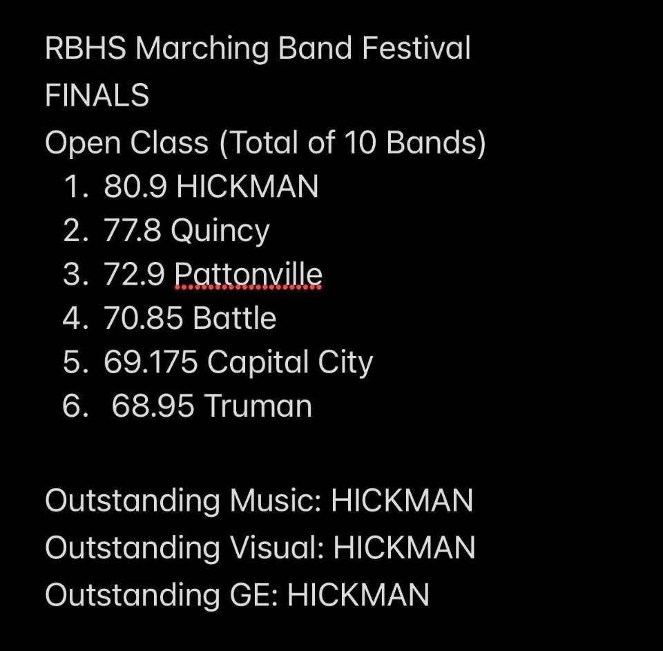 FB IMG 1759632404278